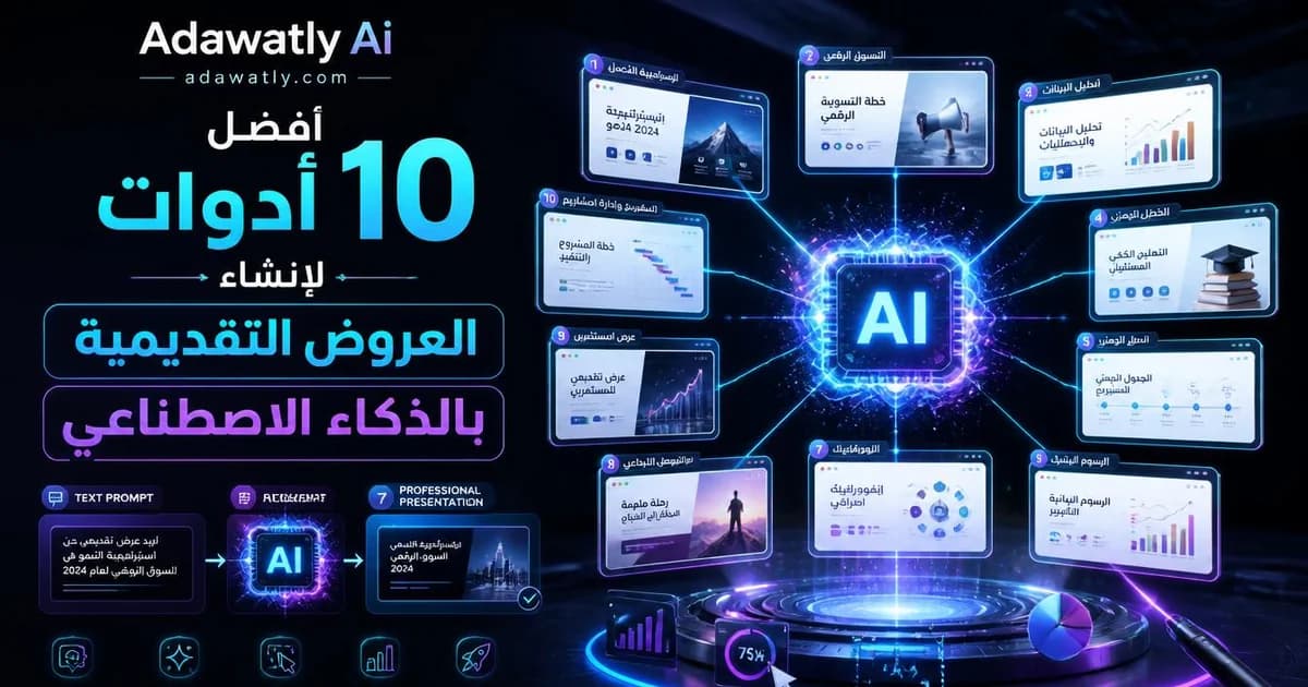 أفضل 10 أدوات لإنشاء العروض التقديمية بالذكاء الاصطناعي