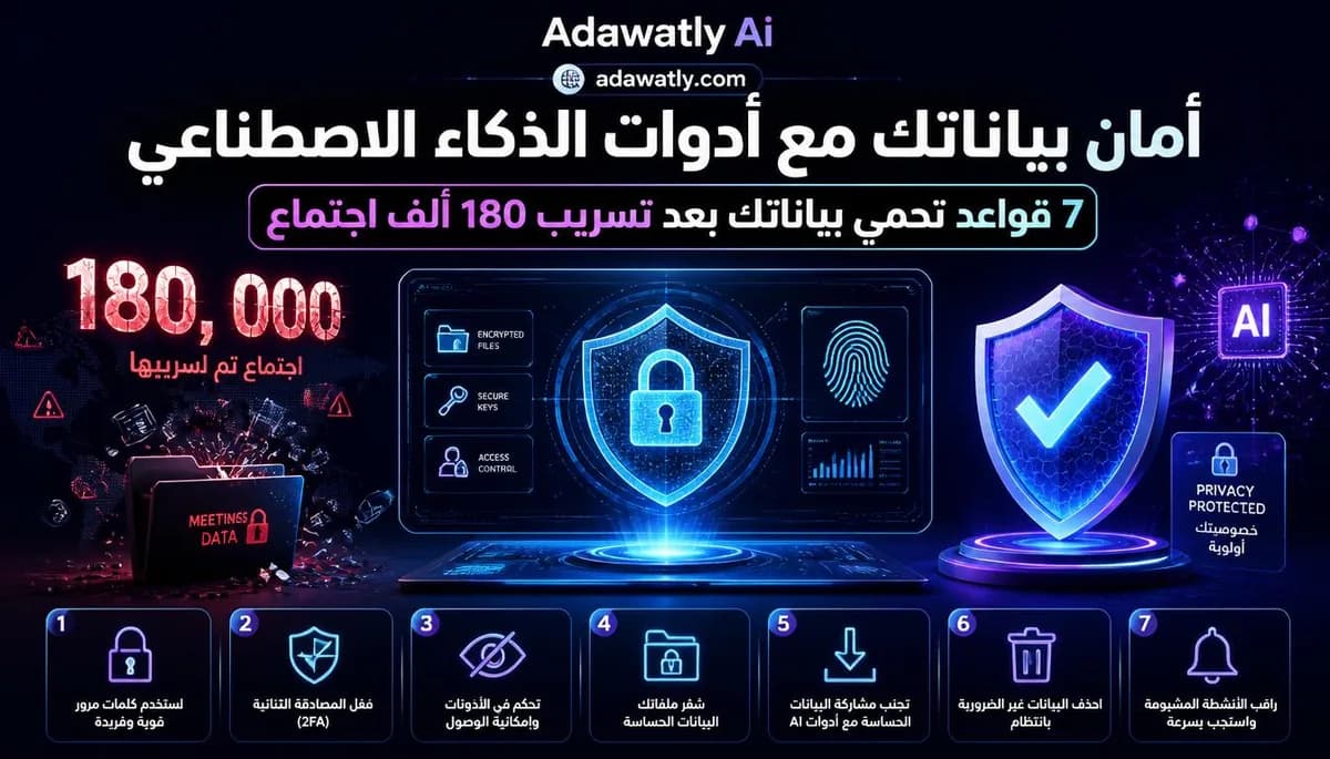 أمان بياناتك مع أدوات الذكاء الاصطناعي: 7 قواعد بعد تسريب 180 ألف اجتماع